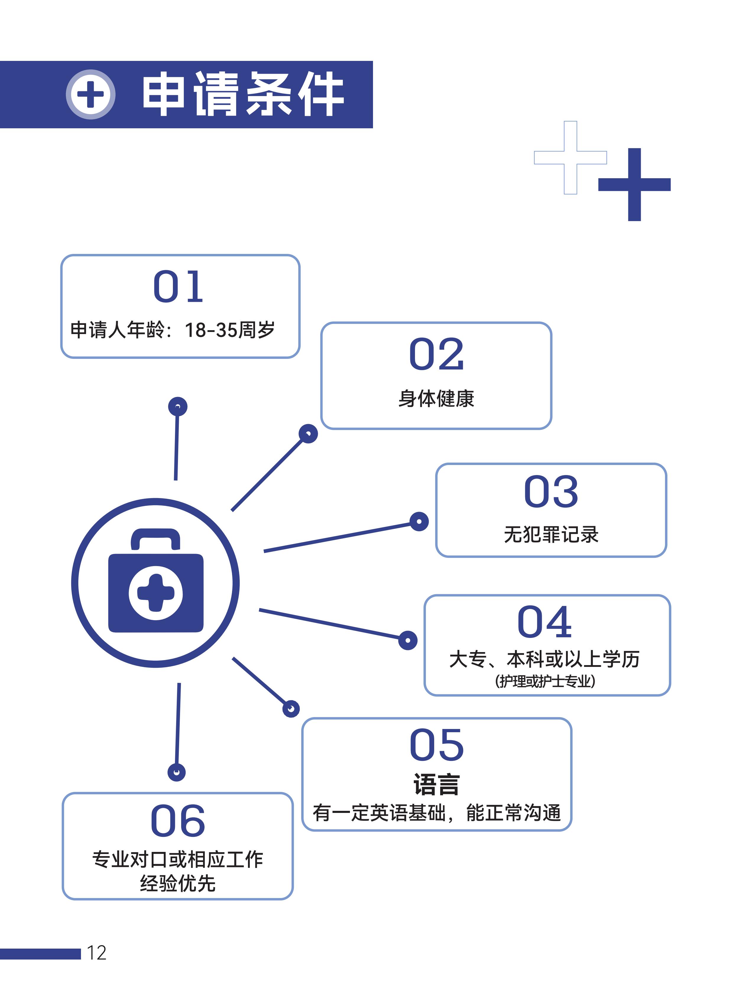 护理 (13).jpeg