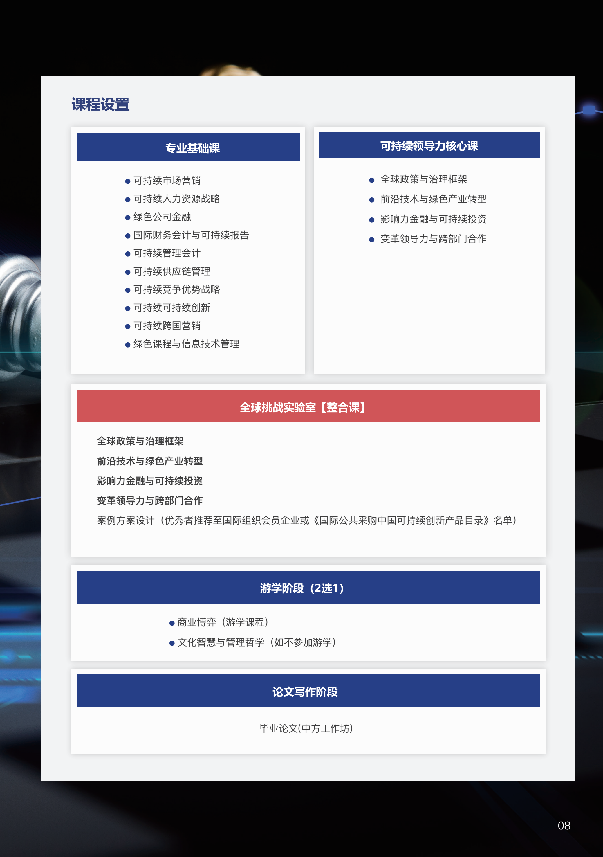 可持续硕士 (2).png