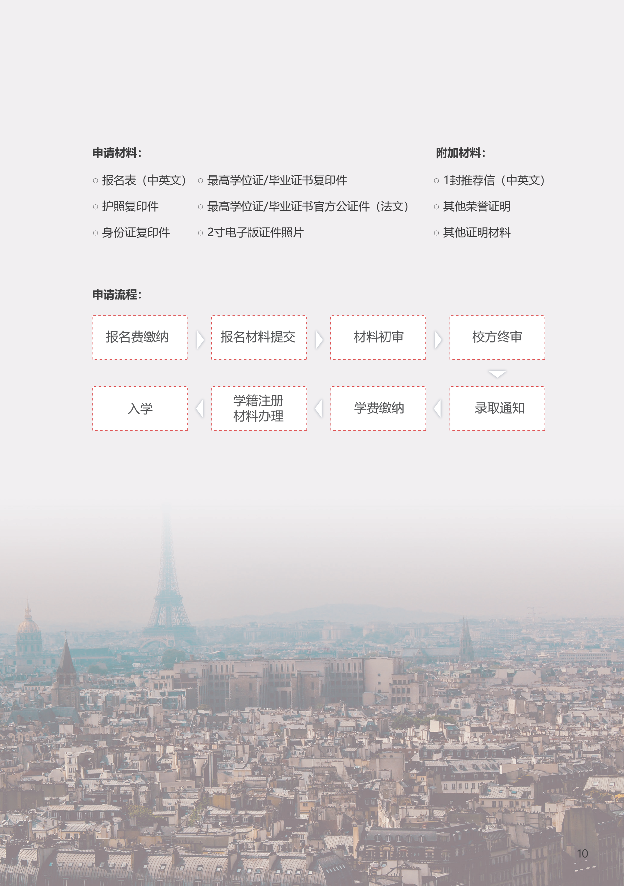 可持续硕士 (4).png